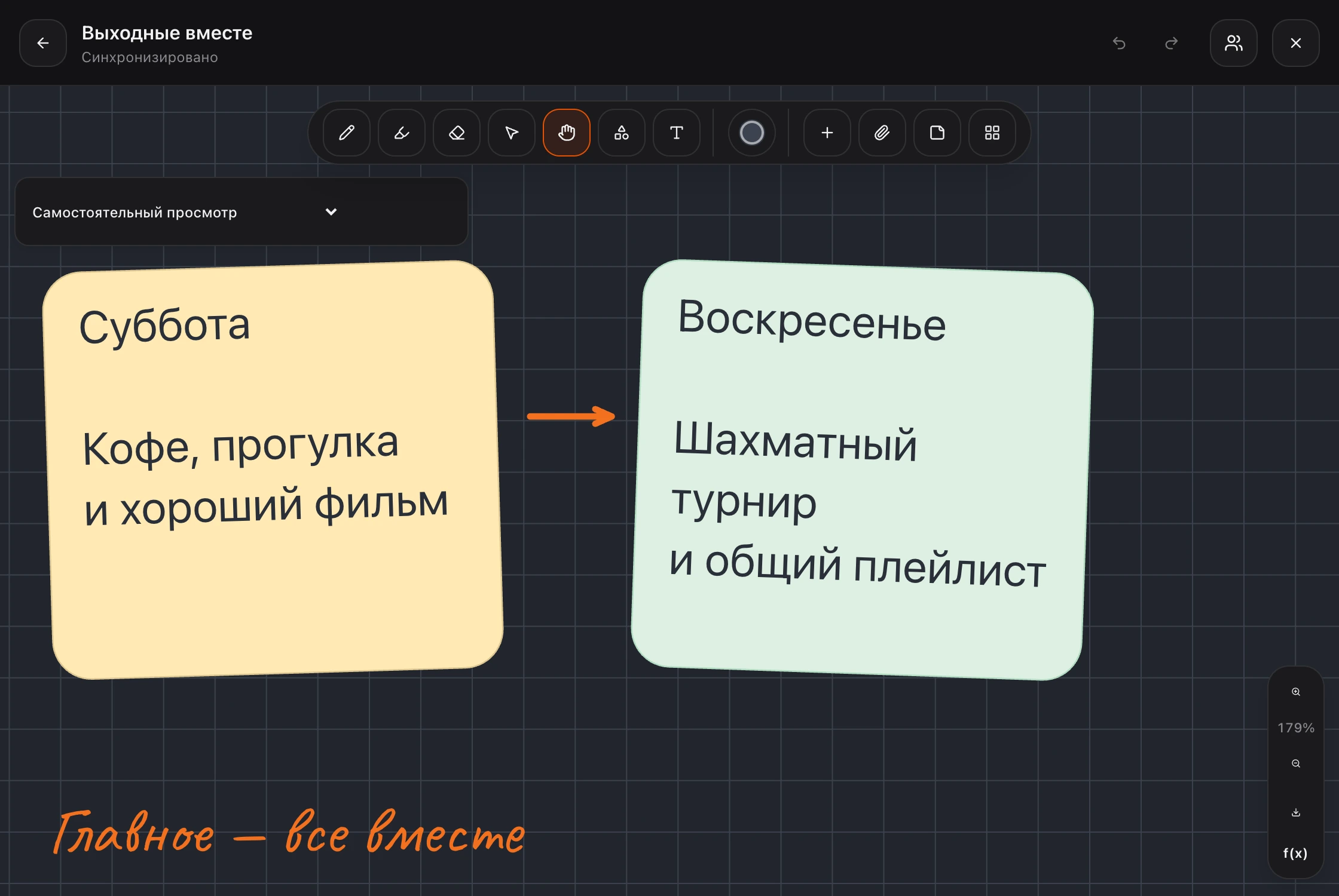 Совместная доска MinimWave с идеями на выходные
